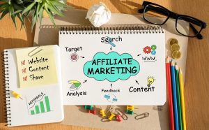 What Is Affiliate Marketing